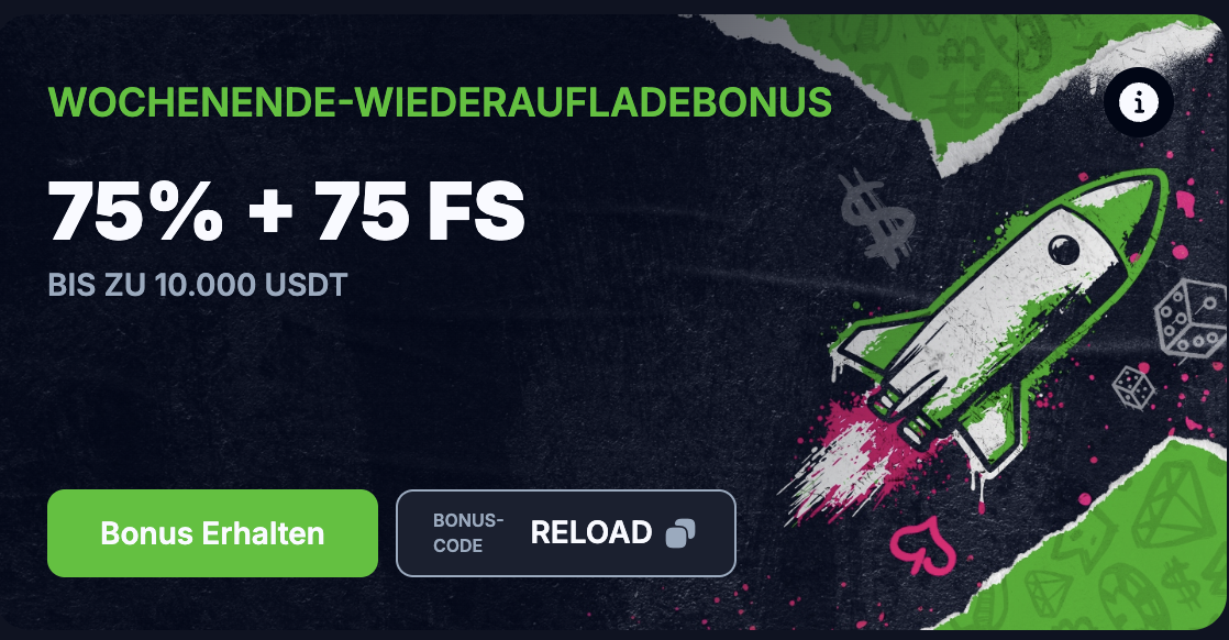 Bets.io Reload Bonus